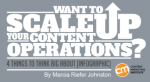 Want to Scale Up Your Content Operations? 4 Things to Think Big About [Infographic]